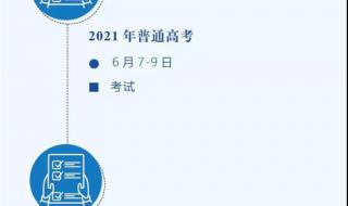 广东水平考试成绩查询 广东水平考试成绩查询