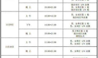 2022乒超联赛参赛队伍